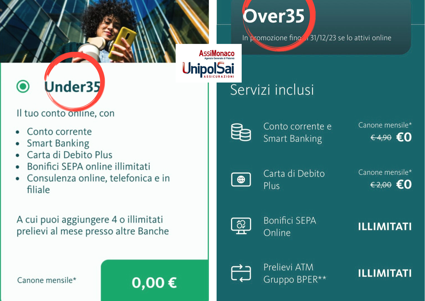 Bper: il conto a costo zero da AssiMonaco