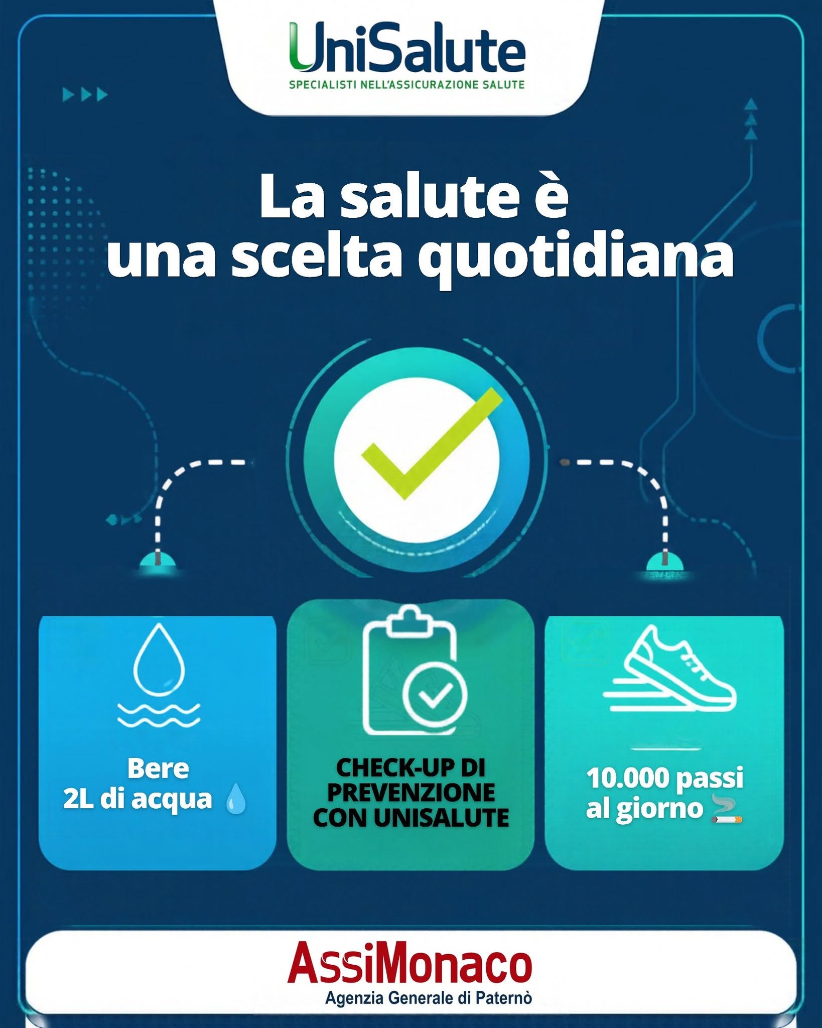 La prevenzione è la forma piu’ alta di tutela per noi stessi e i nostri cari