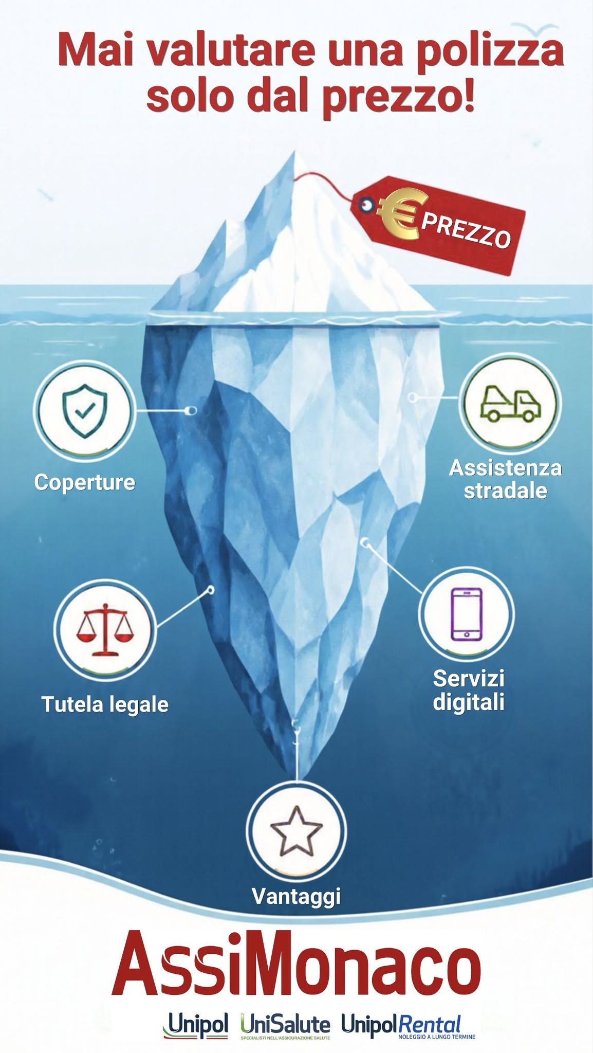 Vedi una polizza (vera) come un iceberg…
